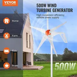 WIND TURBINE GENERATOR