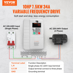 VEVOR VFD 7.5KW, 34A, 10HP VARIABLE FREQUENCY DRIVE FOR 3-PHASE MOTOR SPEED CONT