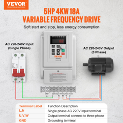 4KW＜18A＜5HP VARIABLE FREQUENCY