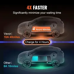 AMP 120/240V ELECTRIC