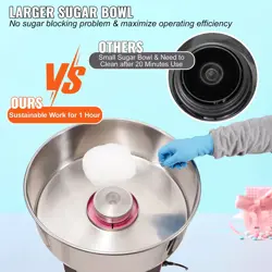 VEVOR COTTON CANDY MACHINE COMMERCIAL FLOSS MAKER STAINLESS STEEL FOR PARTY