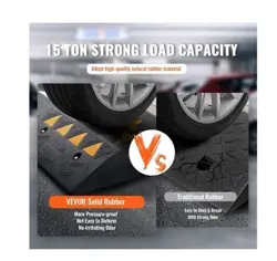 33069 LBS/15 CAPACITY