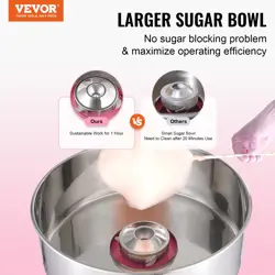 VEVOR ELECTRIC COTTON CANDY MACHINE - 1000W, STAINLESS STEEL BOWL, PERFECT FOR K