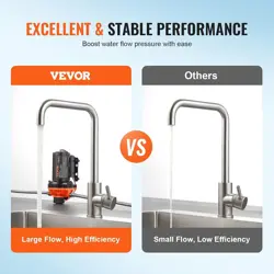 VEVOR WATER PRESSURE