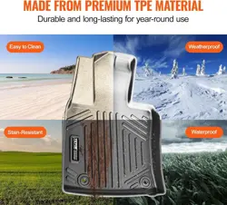 ALL WEATHER PROTECTION