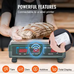 COMMERCIAL FOOD MEAT