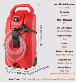 L/MIN GRAVITY-FLOW MODE