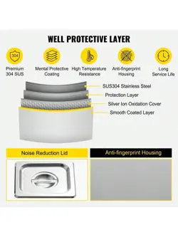 VEVOR ULTRASONIC CLEANER 2L DIGITAL ULTRASONIC PARTS CLEANER WITH TIMER 40KHZ