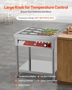 PANS COMMERCIAL FOOD