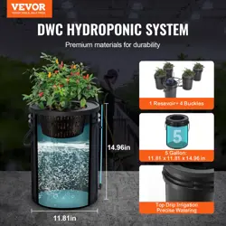 HYDROPONICS SYSTEM
