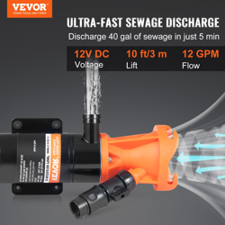 RV PORTABLE MACERATOR PUMP, 12V, FOR RV BOAT MARINE MOTORHOME CAMPER