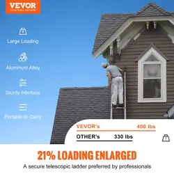 RETRACTION COLLAPSIBLE EXTEN