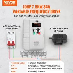 VEVOR VFD 7.5KW, 34A, 10HP VARIABLE FREQUENCY DRIVE - MOTOR SPEED CONTROL