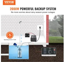 VEVOR 2000W