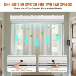 POWER SPEEDS 1500CFM