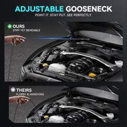 SCOPIX ENDOSCOPE CAMERA