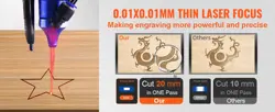 VEVOR 80W CO2 LASER ENGRAVER ENGRAVING MACHINE CUTTING 28