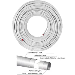 PEX-AL-PEX TUBING FOR