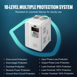 INVERTER CONVERT