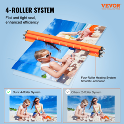 VEVOR LAMINATOR