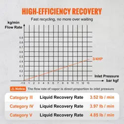 LIQUID REFRIGERANT 60HZ