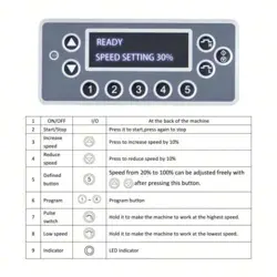 BLENDERS 1.5L/50.7OZ 1500W