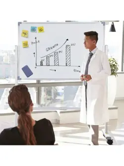NEW VEVOR 360DRY ERASE BOARD MOBILE MAGNETIC WHITEBOARD 36 X 24'', DOUBLE SIDED
