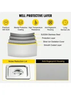 PARTS CLEANER W/TIMER