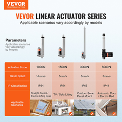 VEVOR 12V LINEAR ACTUATOR - 6 INCH STROKE, HIGH LOAD CAPACITY 330LBS WITH MOUNTI