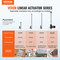 VEVOR LINEAR ACTUATOR 12V, 12 INCH HEAVY DUTY 1320LBS/6000N LINEAR ACTUATOR, 0.1