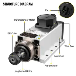 VEVOR SQUARE AIR COOLED SPINDLE MOTOR 2.2KW CNC SPINDLE MOTOR ER20 COLLET 110V