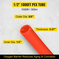 OXYGEN BARRIER RED
