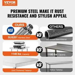 STAINLESS STEEL FOOD