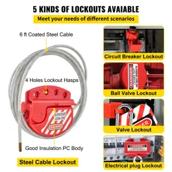 ELECTRICAL SAFETY LOTO