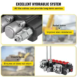 BACKHOE DIRECTIONAL CONTROL