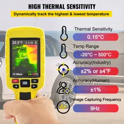 THERMAL CAMERA IR
