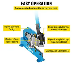 SHEAR CUTTER