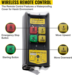 REMOTE CONTROL SINGLE/DOUBLE