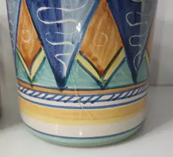 CUPS GEOMETRIC