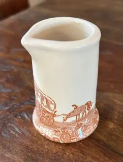 TO FIND SIZE