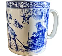 1996 SPODE