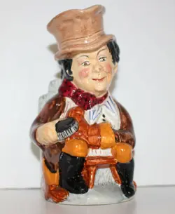 CHARACTER ENGLAND
