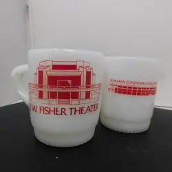 CENTER MUGS