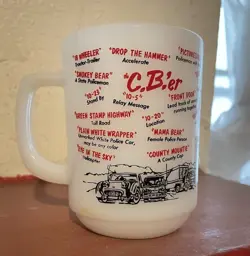 MUG CB