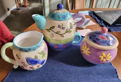 ZIPKIN TEAPOT