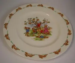 PLATE BOWL CUP