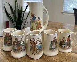 TANKARD PITCHER MUGS