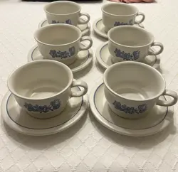 CUPS /MUGS AND
