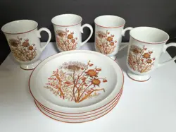 FLORALS RUST WILD