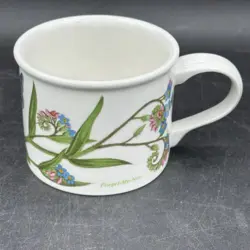 CUP ONLY FORGET